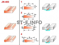 Керамические подкладки JN-403 - st-e.info - Екатеринбург
