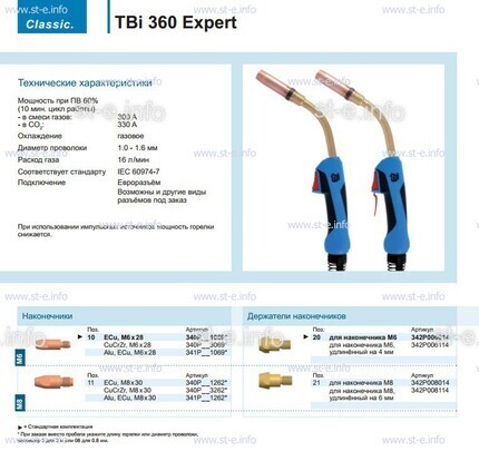 Горелка для полуавтоматической сварки TBi 360 Expert, длина 3 m. - st-e.info - Екатеринбург